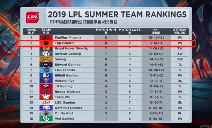 伯恩茅斯不 伯恩茅斯不